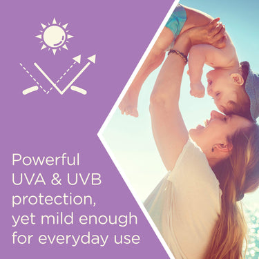 Aveeno Baby Continuous Protection Zinc Oxide Mineral Sunscreen Lotion for Sensitive Skin with, 88ml